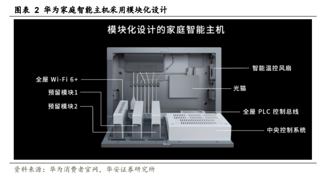 OPPO加速布局IOT，陈明永不甘心！