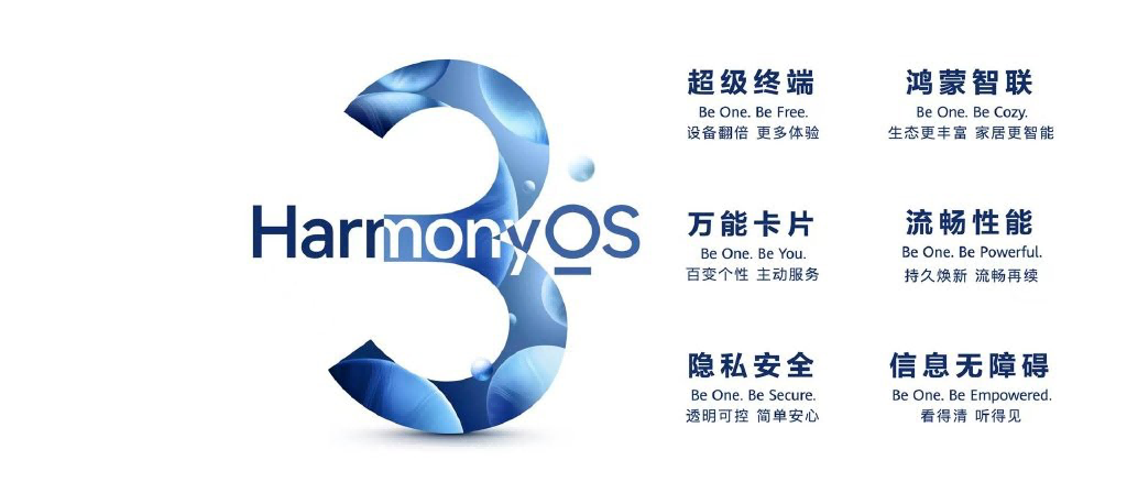 华为HarmonyOS 3发布，拥有超多新功能！