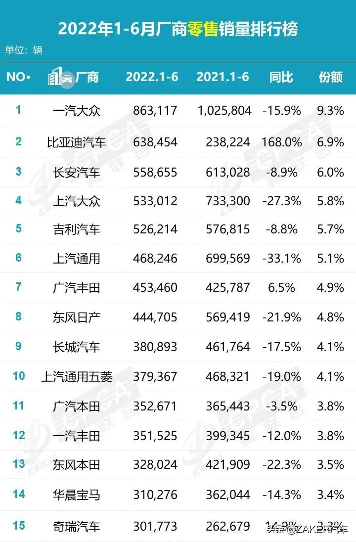 最难卖车季，特斯拉卖币解危