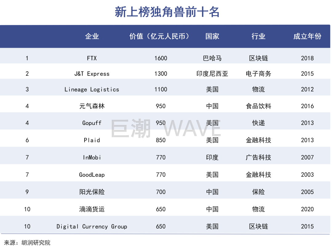 极兔患上并购后遗症