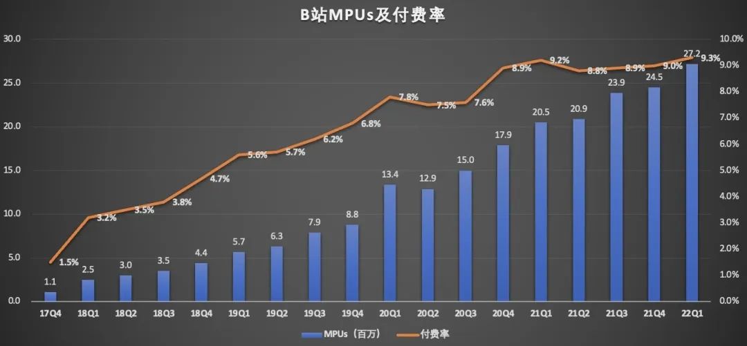 长短视频平台关系“破冰”背后的利益谋划