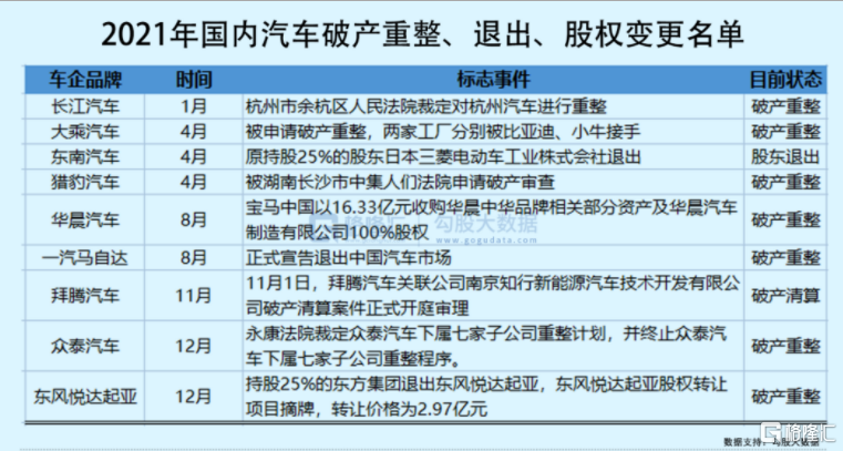 林志颖出事后，马斯克后院起火？