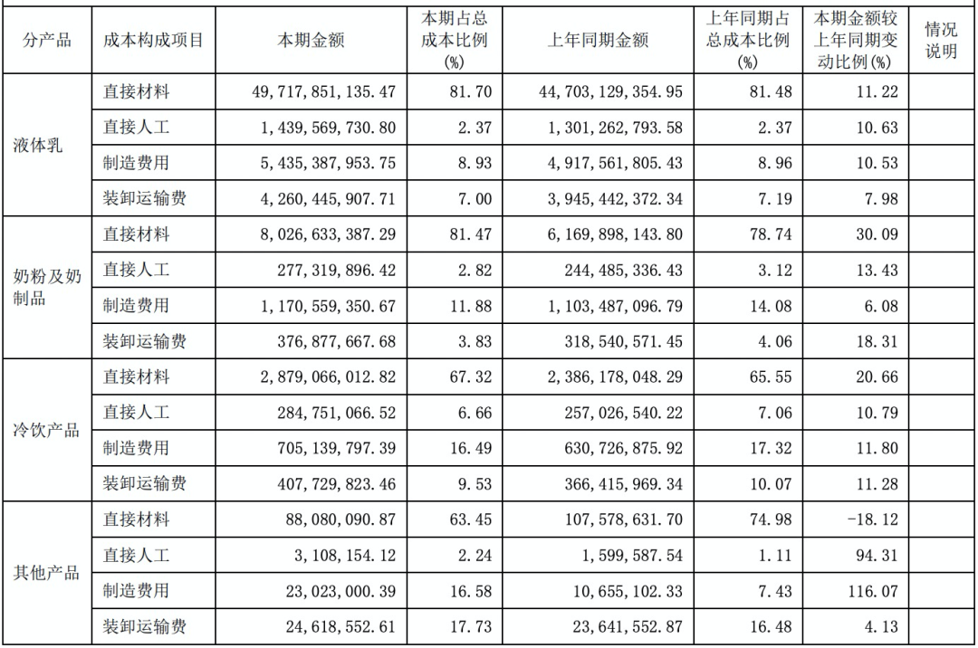 北上广容不下“雪莲冰”，十八线没有“钟薛高”