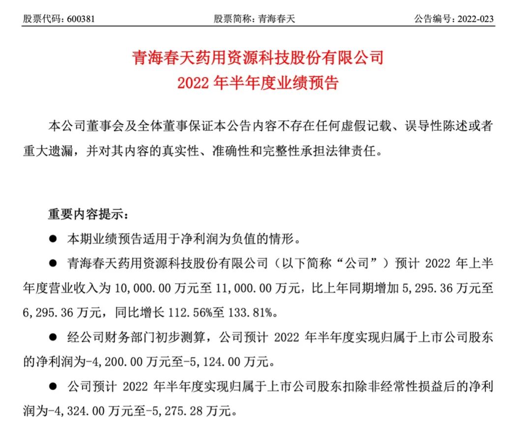 从“玄学”到“科学”，青海春天卖不动的故事