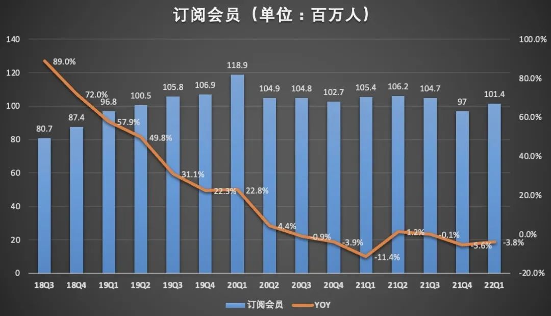 长短视频平台关系“破冰”背后的利益谋划