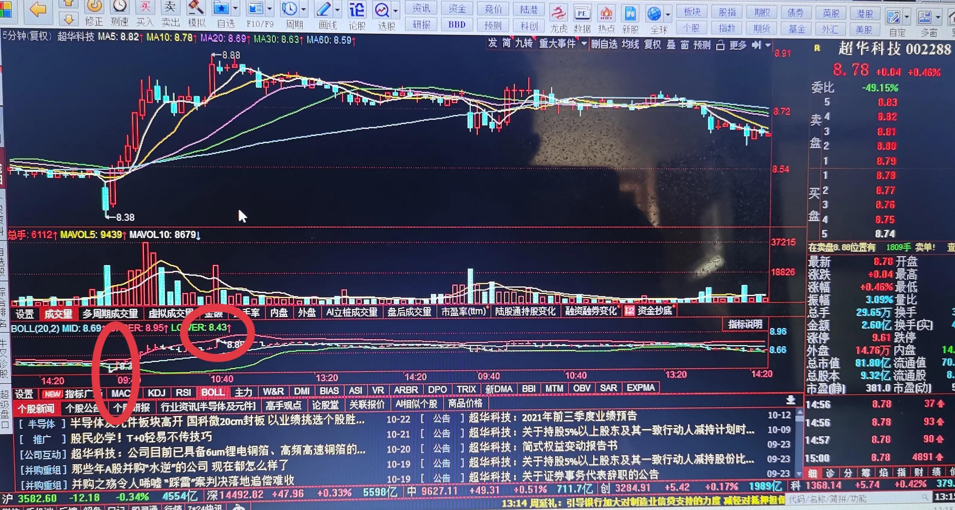 做T什么意思（个人理解的做T方法）