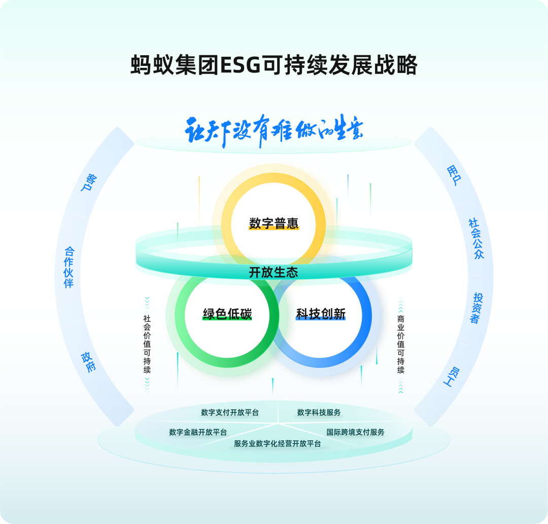 优秀的公司，应该如何履行其社会责任？