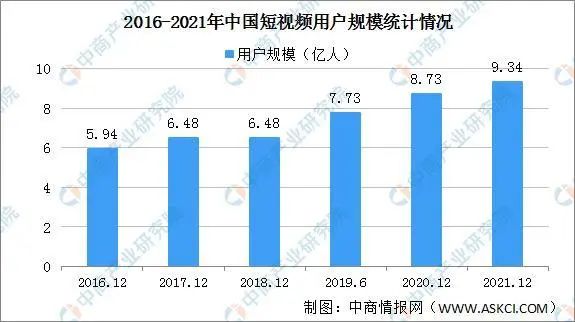 言几又败走北京，全国闭店过半