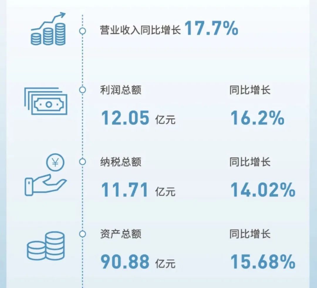 年利润12亿，华润怡宝距离IPO还有多远？