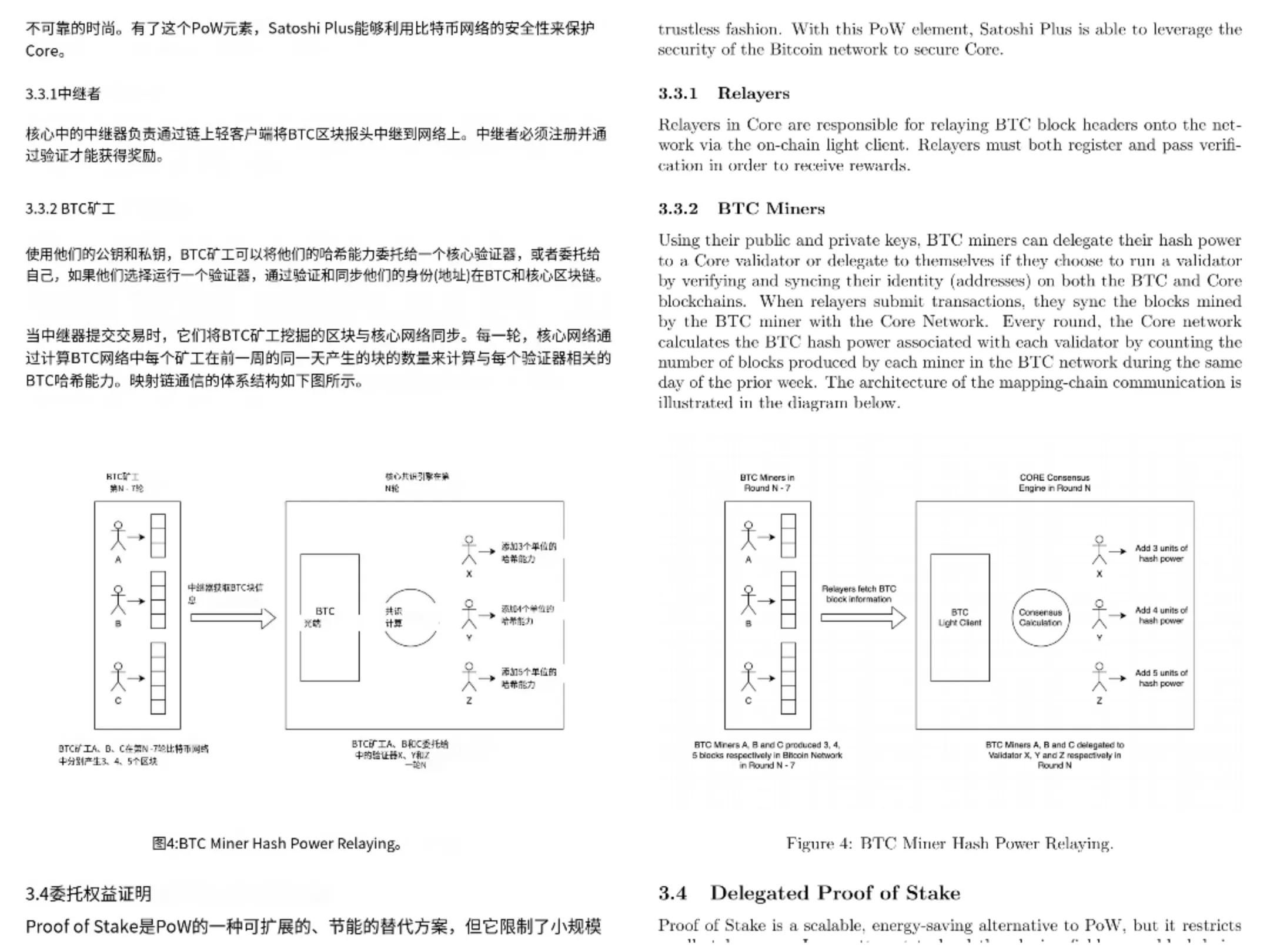 重磅轰动！区块链世界将迎来新变化，不可能三角问题已成历史