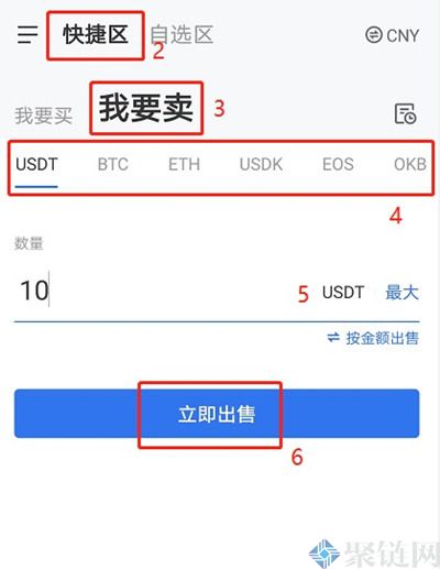 欧易okex怎么卖币？OKEX卖币流程图解