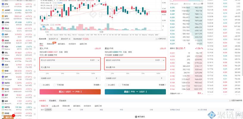 PYR币怎么买卖？PYR币买卖交易教程