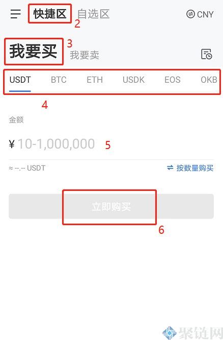 欧易怎么买币卖币？欧易买币买币新手教程