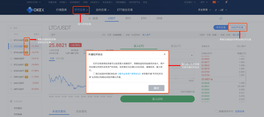 okex交易所杠杆怎么玩？okex杠杆交易教程