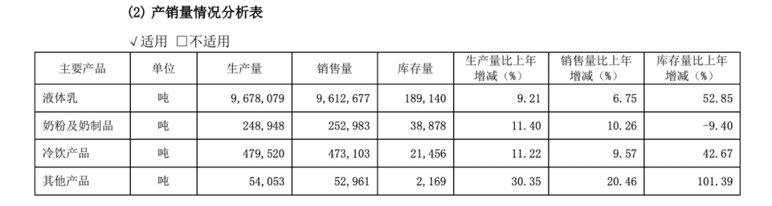 北上广容不下“雪莲冰”，十八线没有“钟薛高”