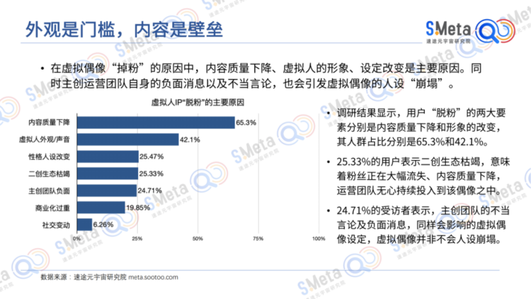 小时吸金百万VS平台追债：虚拟主播的“贫富”悲喜路"