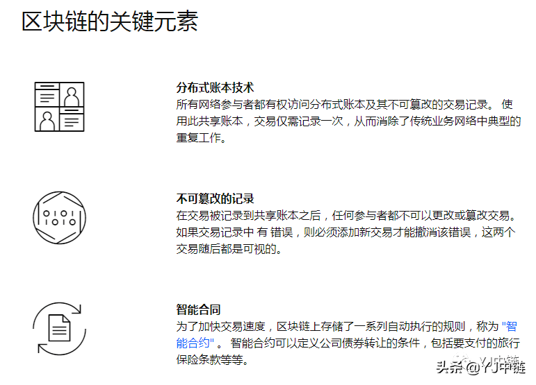 什么是区块链？三分钟弄懂区块链