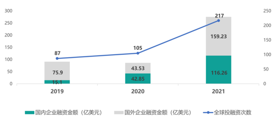 特斯拉、通用相继“瘦身”，自动驾驶行业加速挤泡沫