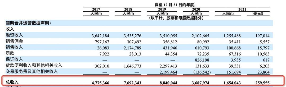 被董宇辉“拉黑”的CEO，用力过猛了