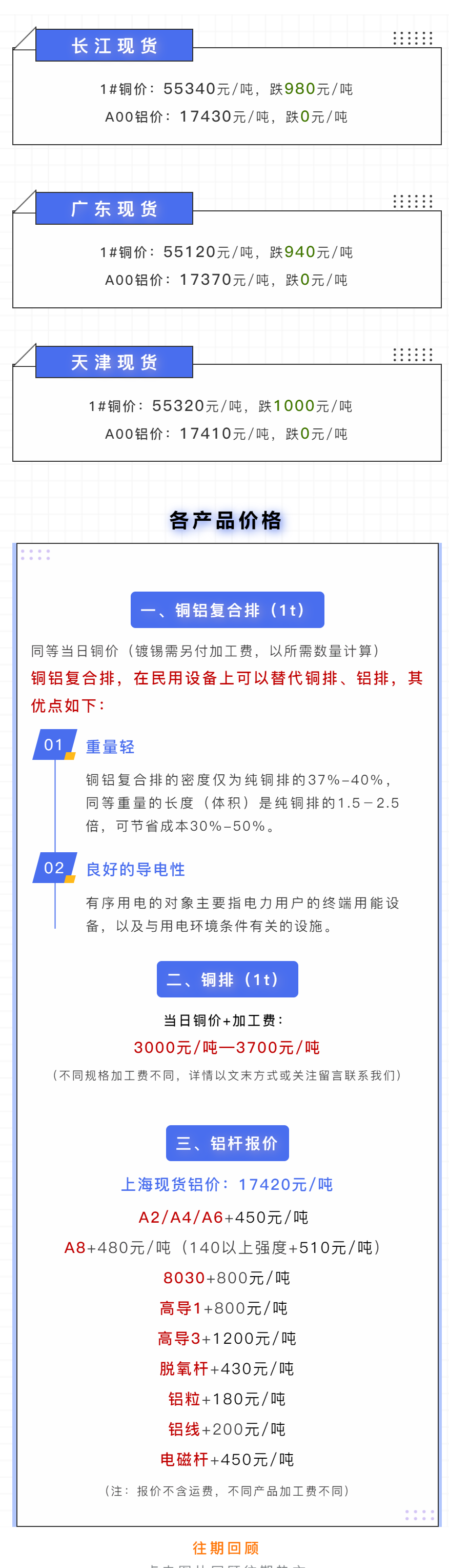 今日铜价又下跌！长江现货、广东现货、天津现货价格(07.15)