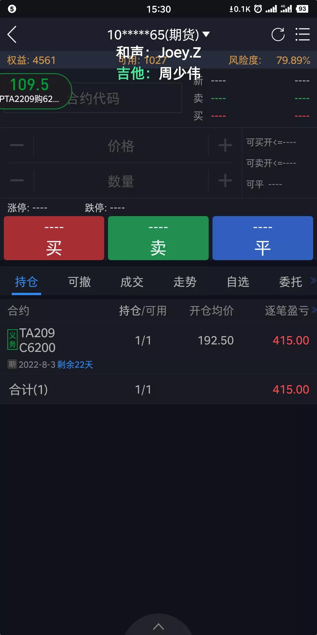 记录期货交易从0到一千万的第23天，本月亏损5500（今赚400）