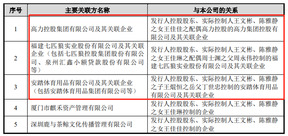 一杯铁观音，喝透800亿泉州富豪圈？