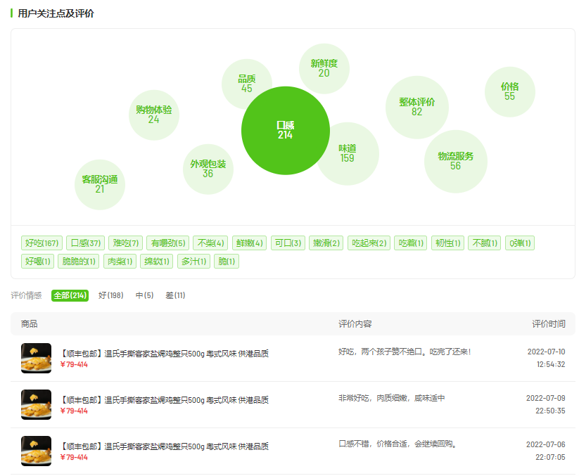 成立第三年GMV达到5亿元的爆发品牌，都在玩什么？