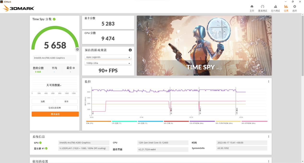 GUNNIR Intel Arc A380 Photon 6G OC 显卡评测：千元网游新选择