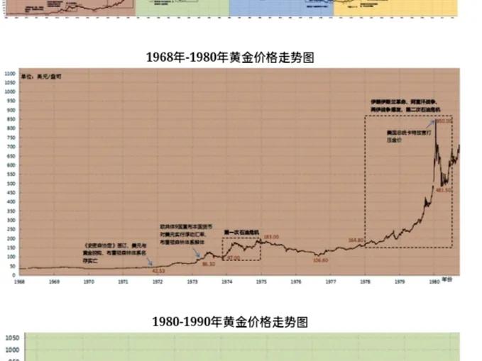 比特币“美国ETF”通过之时，比特币将上百万美金？