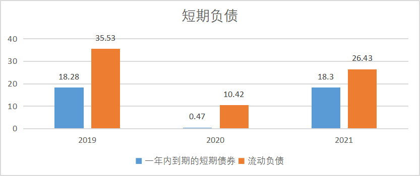 打开小红书钟薛高“幕后推手”的招股书，才发现“消费一哥”不好当