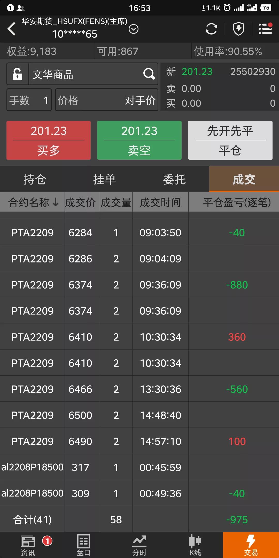 记录期货交易从0到一千万的第16天，本月亏损3100（今爆亏975）