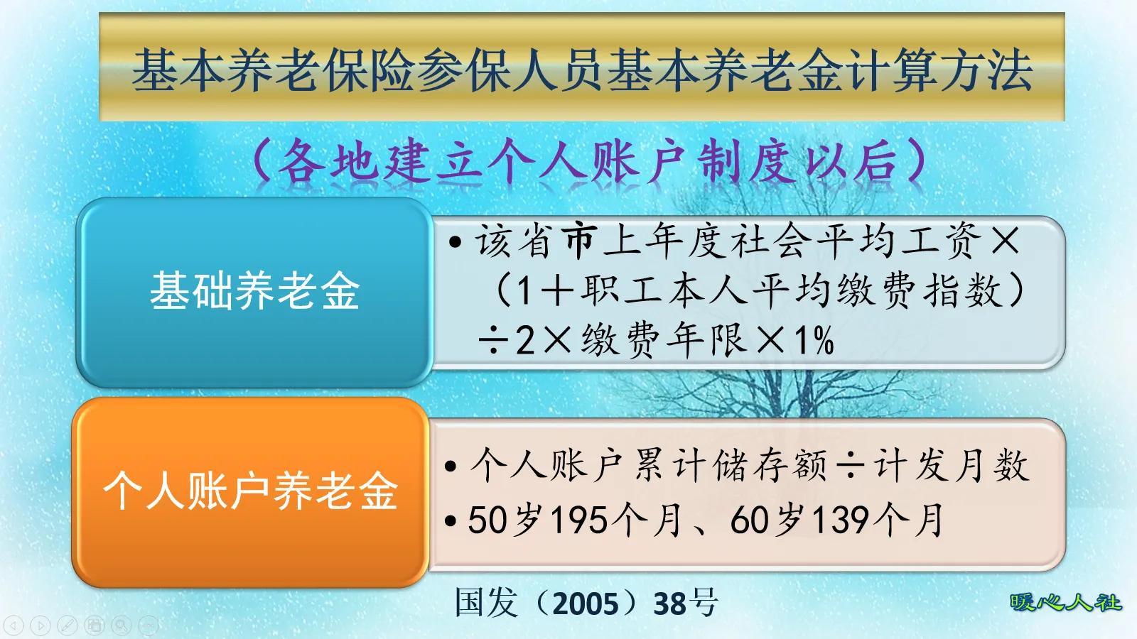 养老保险交15年后每月拿多少钱？退休每月能够领取900~1200元？