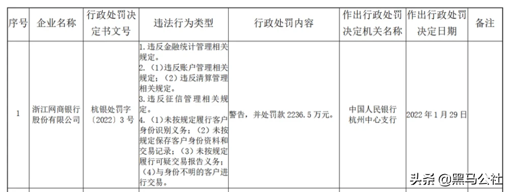 支付宝提现要手续费吗？再也不能免费提现了