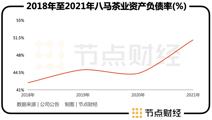 一杯铁观音，喝透800亿泉州富豪圈？