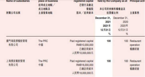 暴跌3500亿，老板娘“跑路”！海底捞神话破灭了