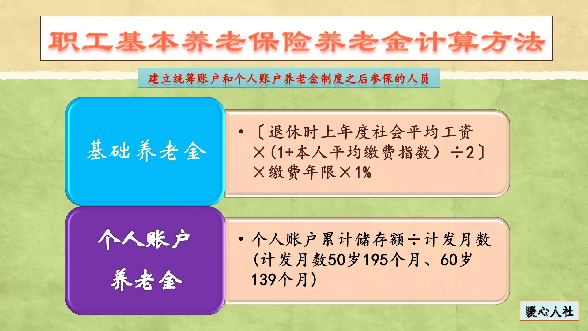 灵活就业养老保险15年后能领多少（基本养老金计算公式）