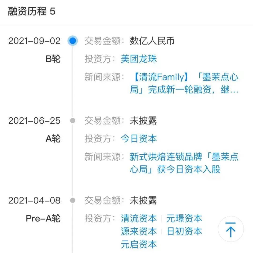 又一家烘焙品牌关门歇业，烘焙行业怎么了？