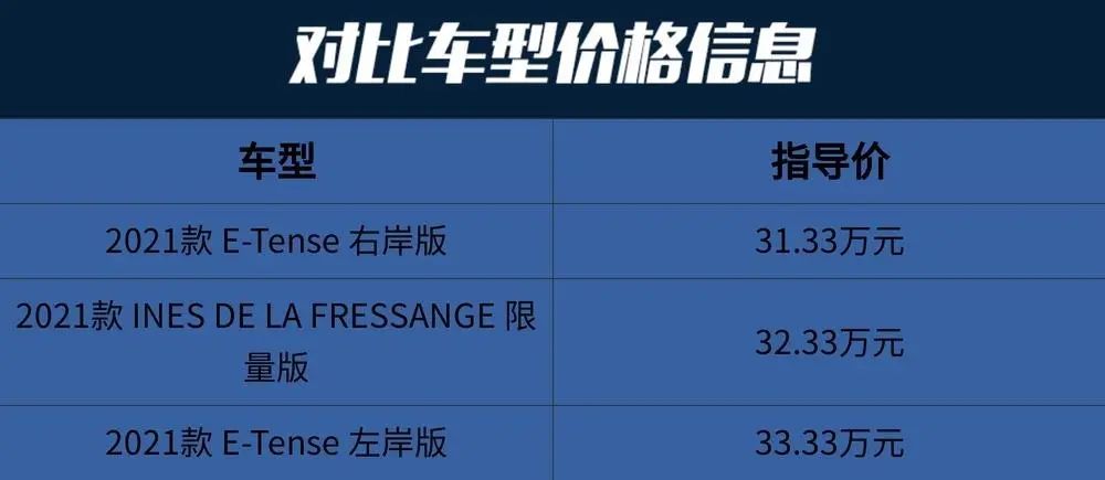 DS 3新能源：有品位之选，标配矩阵LED大灯，路上没人回头算我输