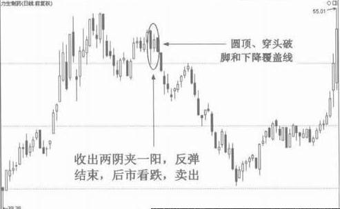 两阴夹一阳什么意思？两阴夹一阳，又名两黑夹一红