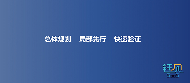 从CRM浅谈企业数字化入口