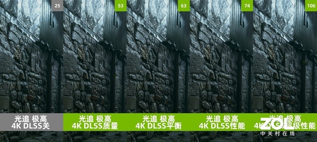 iGame RTX 3090九段评测 3万元显卡天花板