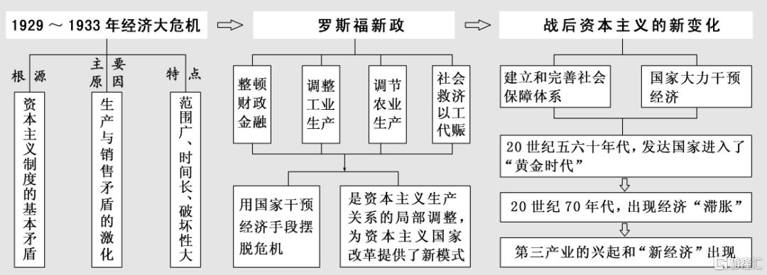 比特币大溃败：一场无差别绞杀