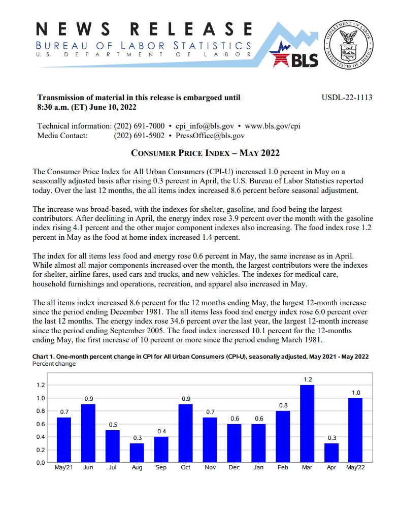 10.2%？！万众瞩目的美国CPI竟然提前一天“泄露”，美股尾盘吓崩了，美国官方紧急辟谣