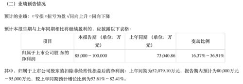 突发！刚刚，500亿“一哥”董事长被立案调查！交易所火速问询！突然飙升100%，600亿龙头紧急公告