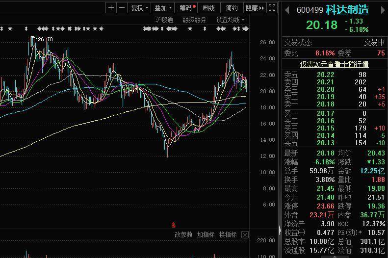 瑞士交易所成A股上市公司心头好？A股两公司即将登陆瑞交所