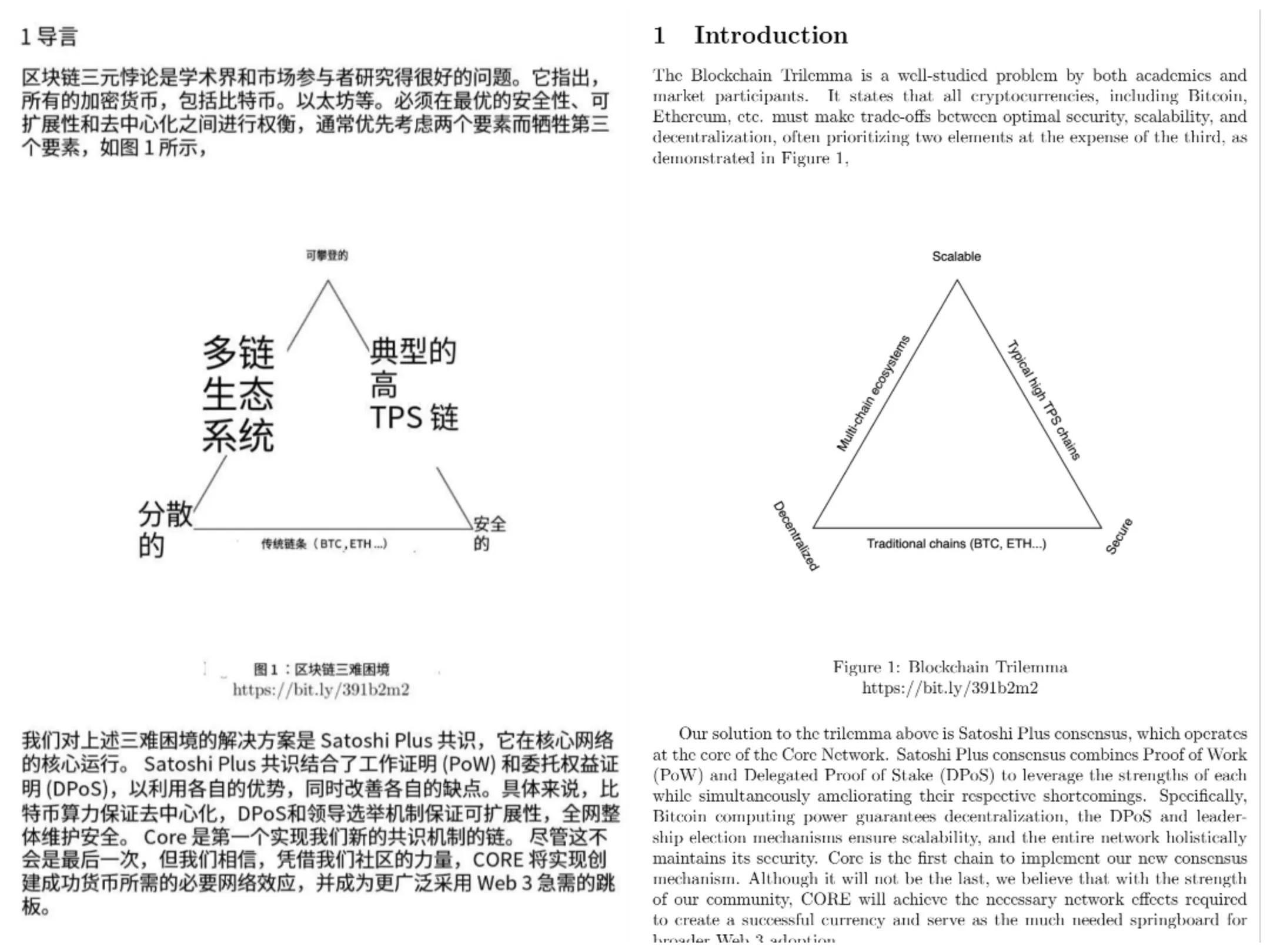 重磅轰动！区块链世界将迎来新变化，不可能三角问题已成历史