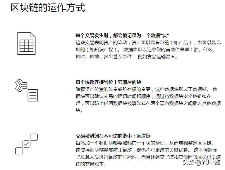 什么是区块链？三分钟弄懂区块链