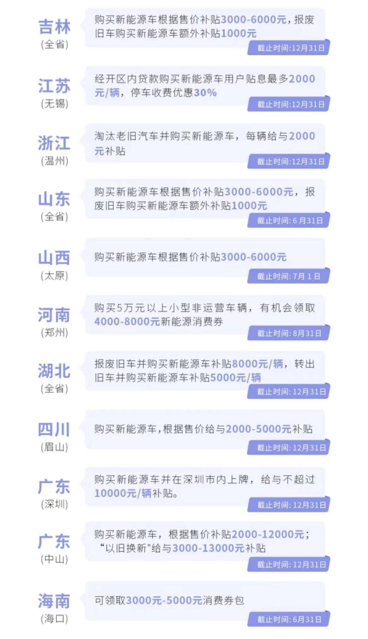 新能源汽车下乡，有了更广阔遐想？