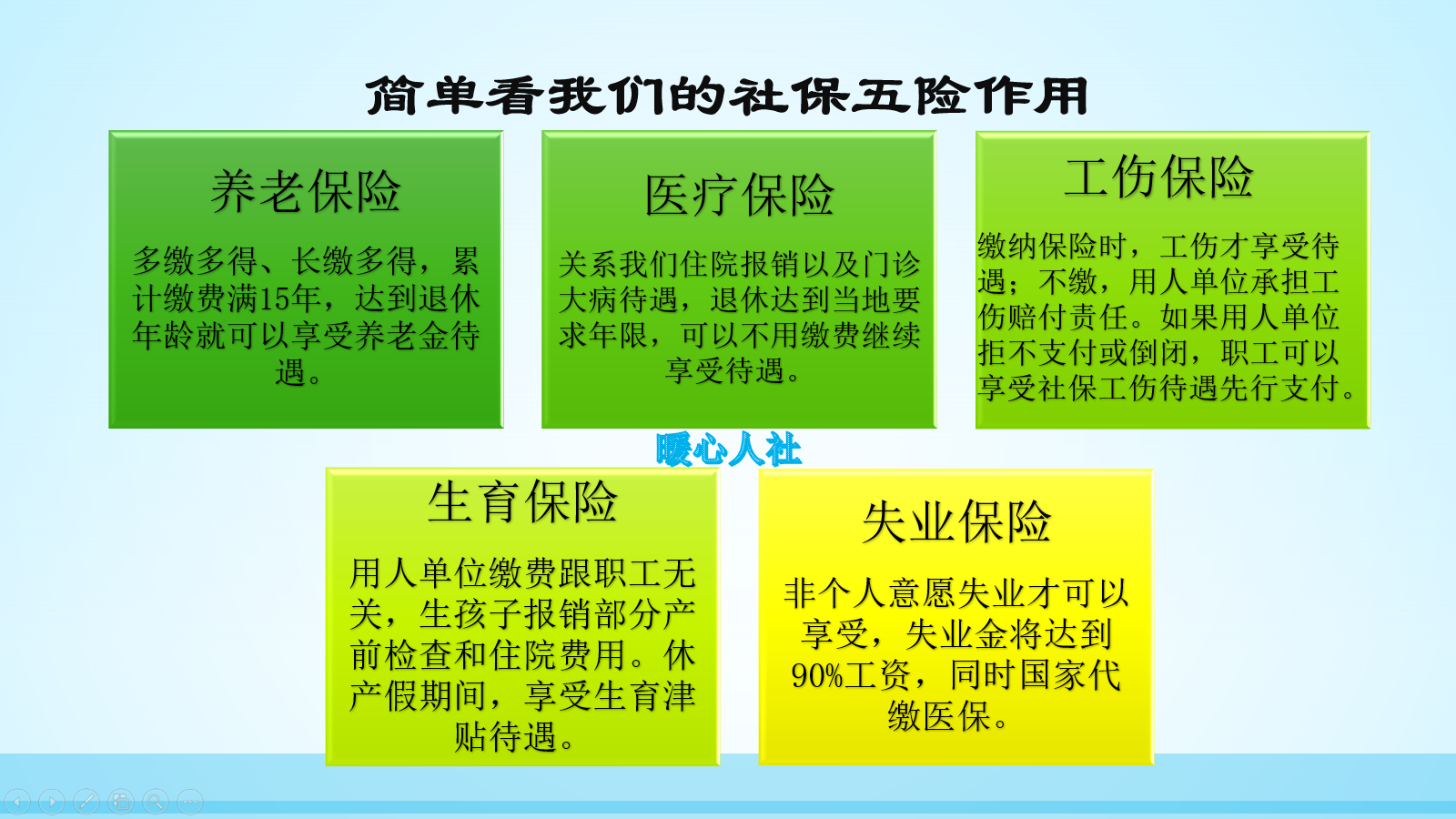 五险是哪五种保险？五险的作用有哪些？