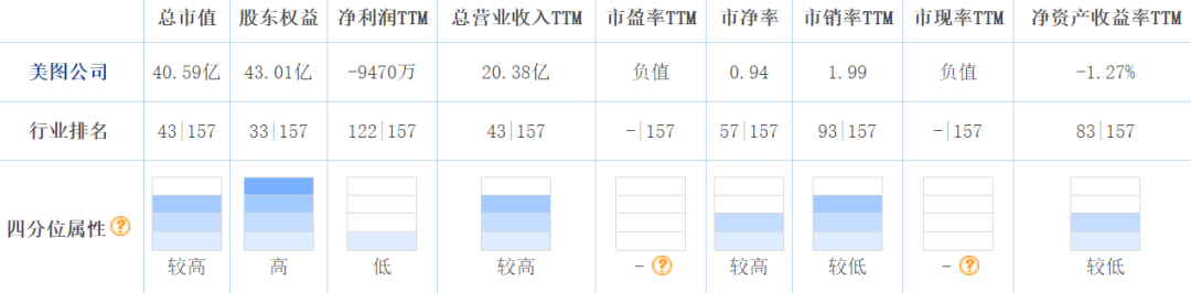 Z世代，正在抛弃“比特币们”？